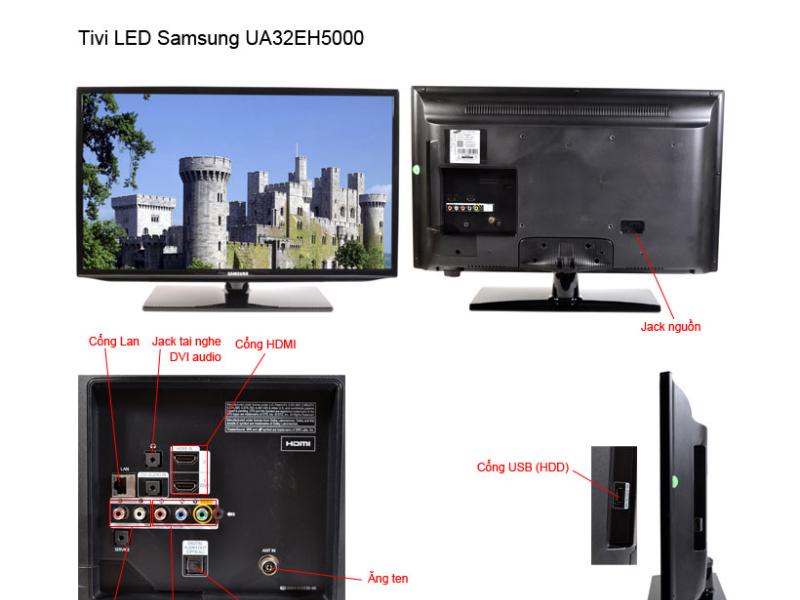 Mô tả chức năng của<br/> LED Samsung UA32EH5000