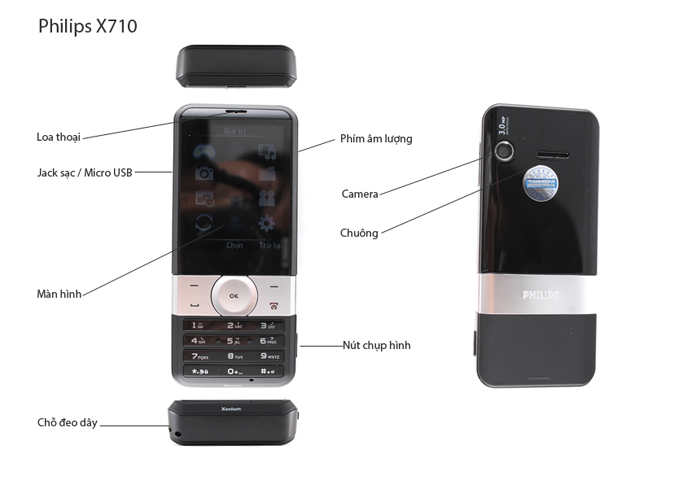 Mô tả chức năng Philips X710 Mô tả chức năng Philips X710