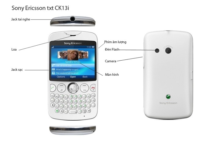 Phím chức năng của của SonyEricsson CK13i Phím chức năng của của SonyEricsson CK13i
