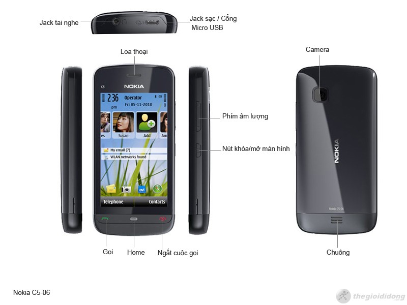 phím chức năng của Nokia C5-06