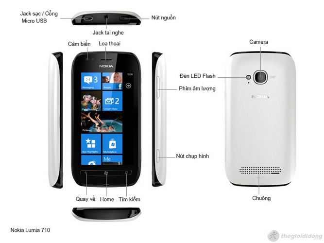 Mô tả chức năng của Nokia Lumia 710