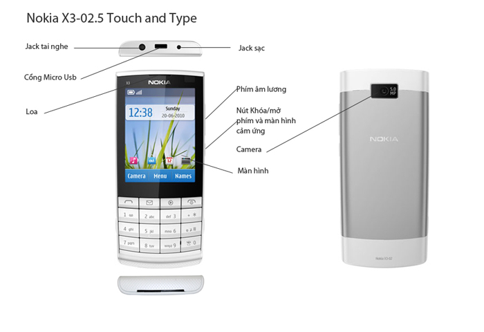 Mô tả chức năng Nokia X3-02.5 Touch and Type Mô tả chức năng Nokia X3-02.5 Touch and Type