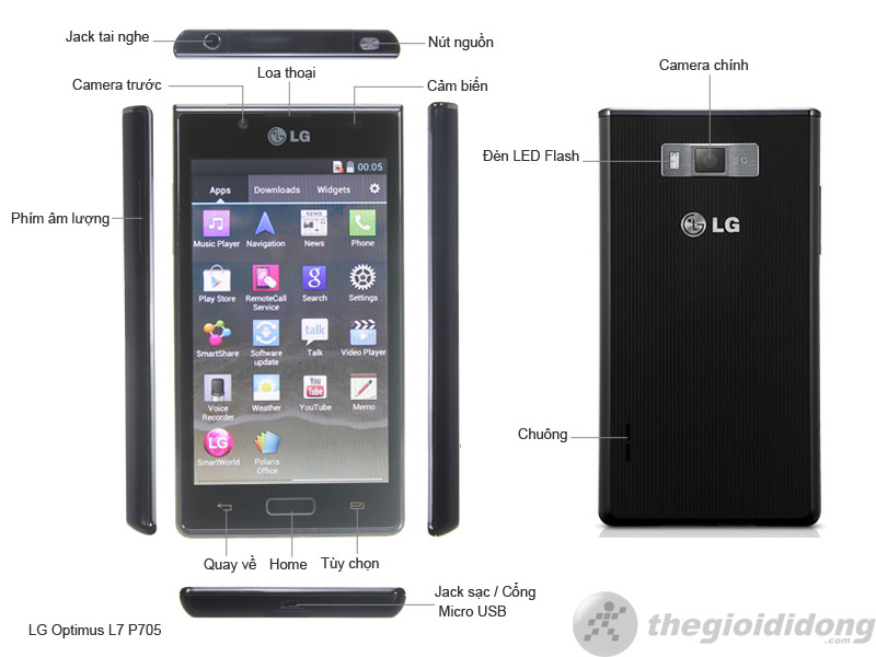 Phím chức năng LG Optimus L7 Phím chức năng LG Optimus L7