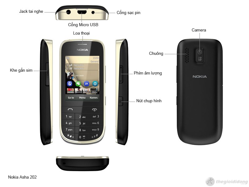 Các chức năng của Nokia Asha 202