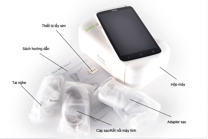 Bộ bán hàng chuẩn của HTC One X Bộ bán hàng chuẩn của HTC One X