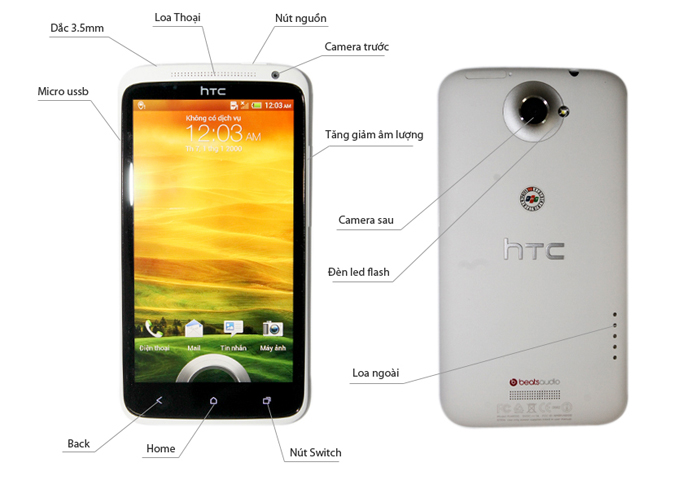 Các chức năng của HTC One X Các chức năng của HTC One X