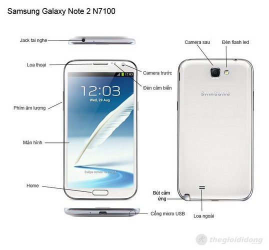 Các phím chức năng của Samsung Galaxy Note 2
