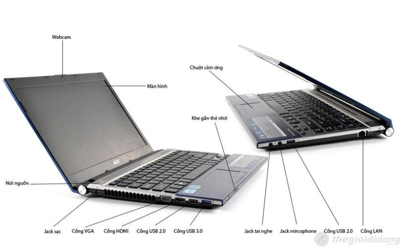 Mô tả chức năng Laptop Acer Aspire 3830 2352G50Mn Mô tả chức năng Laptop Acer Aspire 3830 2352G50Mn