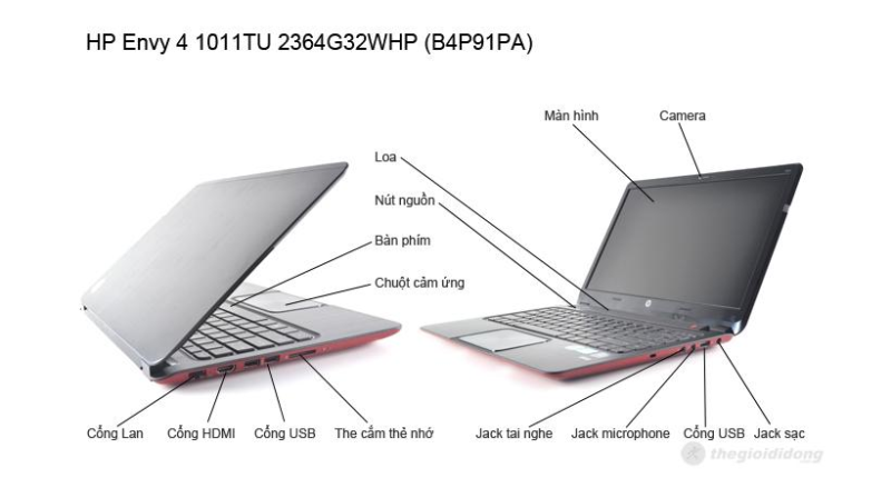 Mô tả chức năng HP Envy 4 1011TU 2364G32 Mô tả chức năng HP Envy 4 1011TU 2364G32