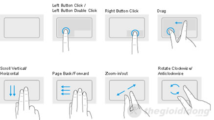 Các thao tác trên touchpad và touchpad cỡ lớn