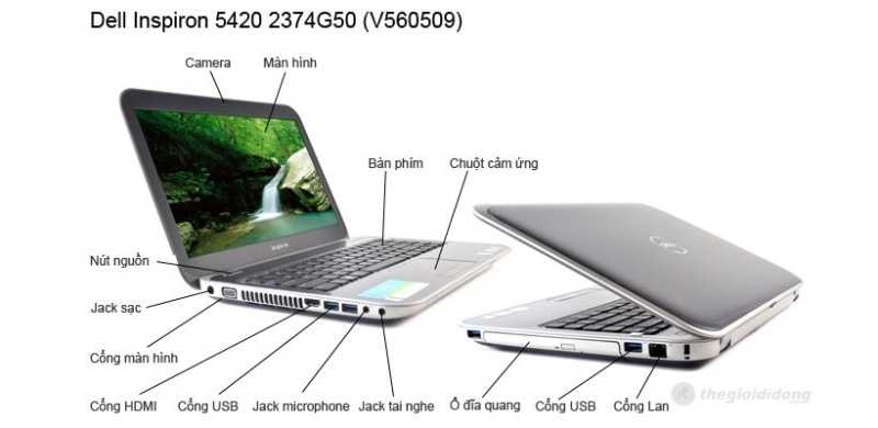 Mô tả chức năng Dell Inspiron 5420 Mô tả chức năng Dell Inspiron 5420