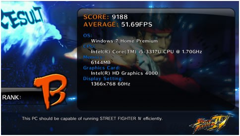 Khả năng giải trí của Dell Inspiron 5423 cũng được khẳng định qua game thử nghiệm Street Fighter IV