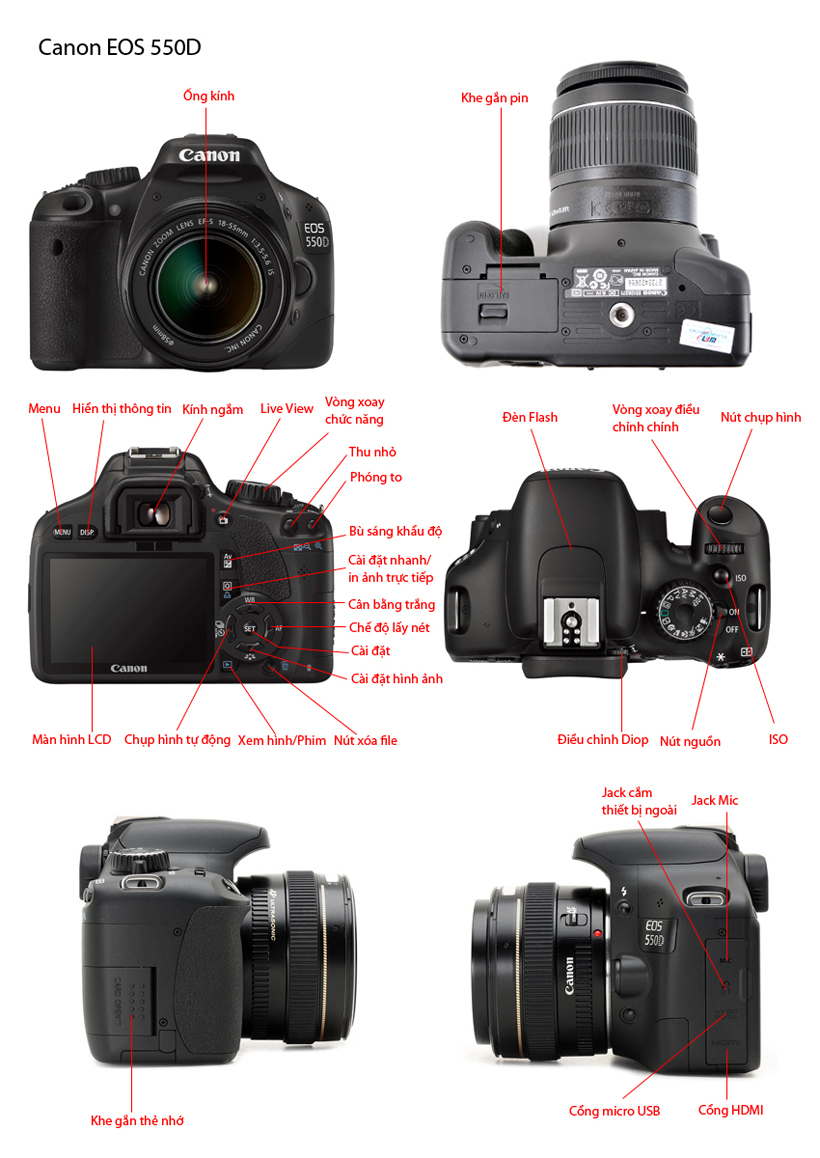 Mô tả chức năng của Canon EOS 550D Mô tả chức năng của Canon EOS 550D