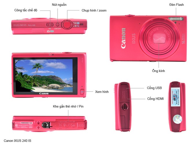 Mô tả chức năng Canon IXUS 240 HS Mô tả chức năng Canon IXUS 240 HS