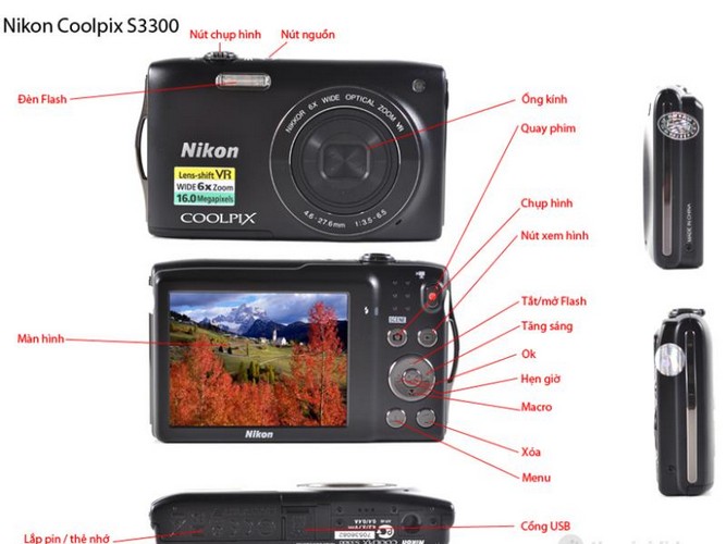 Mô tả chức năng Nikon Coolpix S3300