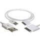 Cáp IPhone NXI-USB 374 - Thegioididong.com