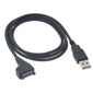 Cáp Sony TGDD - Thegioididong.com