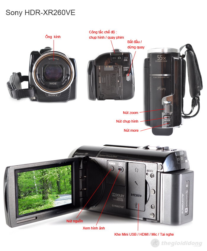 Mô tả chức năng Sony HDR-XR260E5 Mô tả chức năng Sony HDR-XR260E5