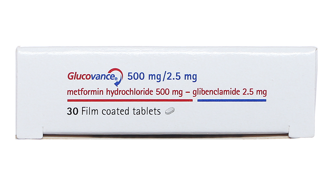 Thuốc Glucovance 500mg/2.5mg trị đái tháo đường tuýp 2 - 08/2025 ...