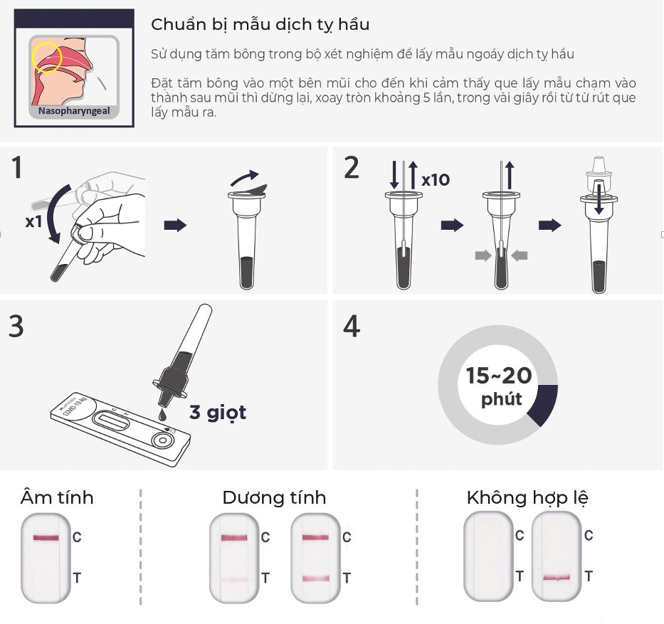 Kit test nhanh Covid-19 Humasis Covid-19 AG