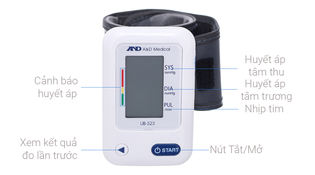 Máy đo huyết áp cổ tay AND UB-525