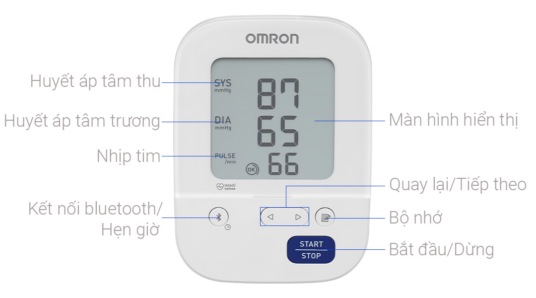 Máy đo huyết áp bắp tay Omron HEM-7156T