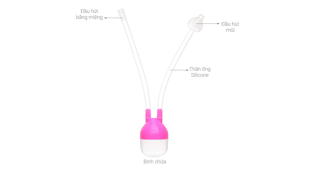 Dụng cụ hút mũi Sài Gòn cho bé
