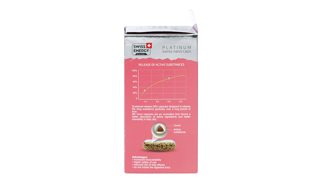 Swiss Energy Prenatal Multivit Hộp 30v