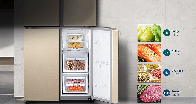 4 chế độ chuyển đổi nhiệt độ Cool Select Zone tiết kiệm điện 4 chế độ chuyển đổi nhiệt độ Cool Select Zone tiết kiệm điện