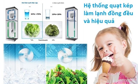 Tủ lạnh Hitachi 584 lít R-M700GPGV2X MBW