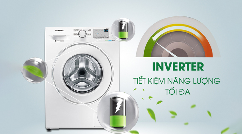 Công nghệ Inverter tiết kiệm điện Công nghệ Inverter tiết kiệm điện