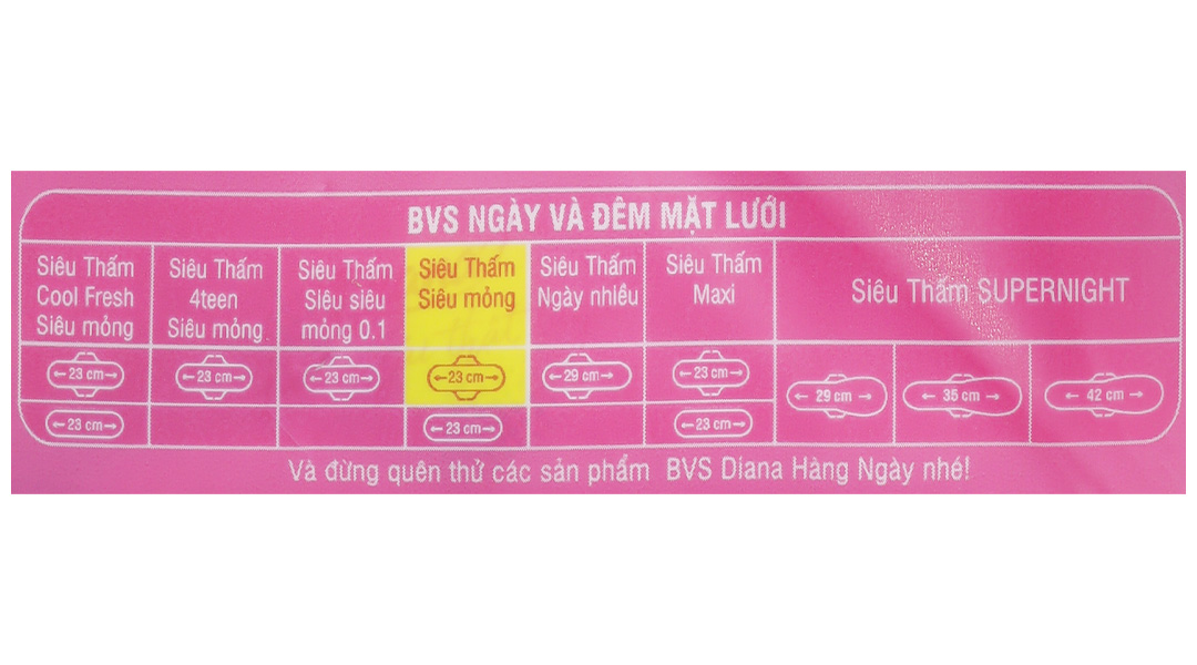 Băng vệ sinh Diana siêu thấm siêu mỏng, có cánh