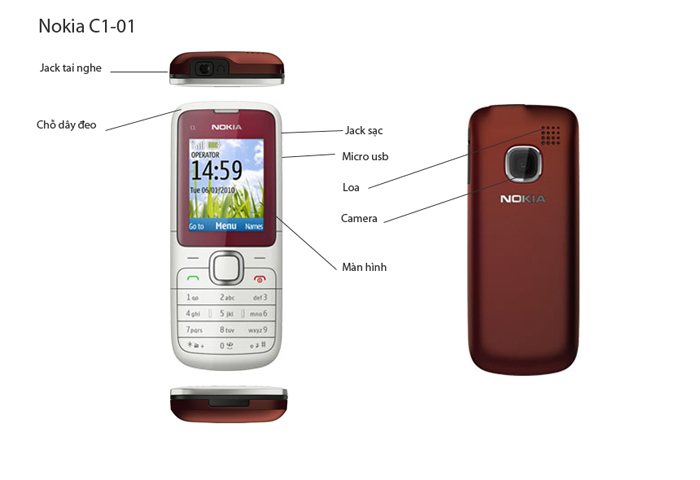 Các phím chức năng của Nokia C1-01