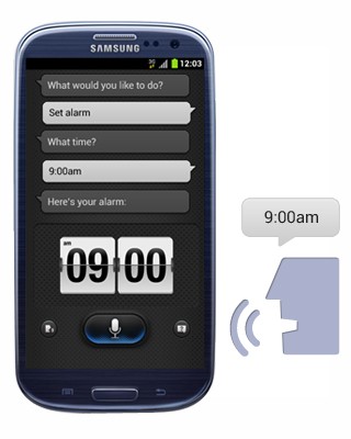 Điều khiển giọng nói trên điện thoại Samsung Galaxy S3