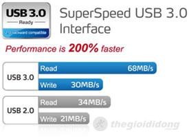 Dell Vostro 3460 với 4 cổng USB 3.0 Dell Vostro 3460 với 4 cổng USB 3.0