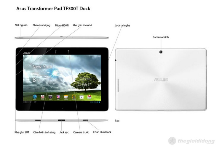 Mô tả chức năng Asus Transformer Pad TF300T Dock Mô tả chức năng Asus Transformer Pad TF300T Dock